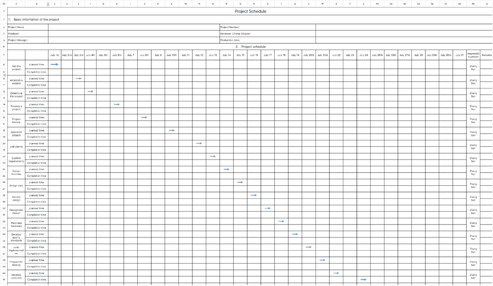 Project Schedule Table 11
